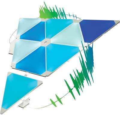 Светильник светодиодный Nanoleaf Aurora Rhythm Edition Kit [NL22-5002TW-9PK]