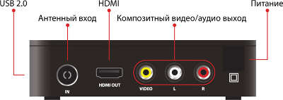Медиаплеер ICONBIT Movie SX T2
