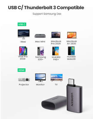 Адаптер UGREEN US320 (70450) USB-C to HDMI Adapter. Цвет: серый космос