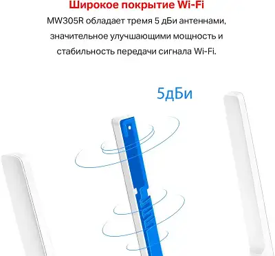 Роутер беспроводной Mercusys MW305R N300 10/100BASE-TX белый