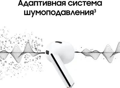Беспроводные наушники Samsung Galaxy Buds 3, белые [SM-R530NZWACIS]