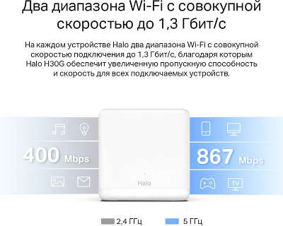 Бесшовный Mesh роутер Mercusys Halo H30G (HALO H30G(2-PACK)) AC1300 10/100/1000BASE-TX белый (упак.:2шт)