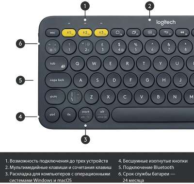 Клавиатура беспроводная Logitech K380 Multi-Device Bluetooth Keyboard Gray серая, копактная, 79 круглых клавиш, Bluetooth 3,0, подключение до 3-х устройств одновременно