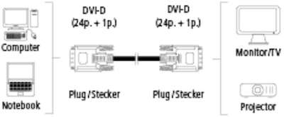 Кабель Hama DVI-D Dual Link (m) DVI-D Dual Link (m) 1.8м (00045077) феррит.кольца