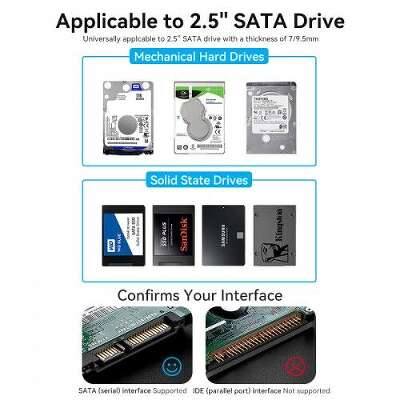 Внешний корпус Vention для HDD/SSD 2.5