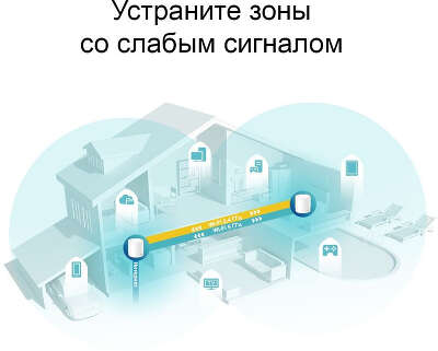 Mesh система TP-LINK Deco X60, 802.11a/b/g/n/ac/ax, 2.4/5ГГц, до 2402 Мбит/с, 2шт