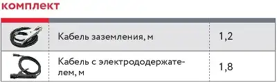 Сварочный аппарат Fubag Ir 220 Vrd инвертор ММА 11.7кВт
