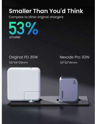 Зарядное устройство UGREEN X703 (35006) Nexode Pro 30W PD GaN Tech Charger EU. Цвет: серый