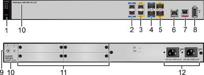 Маршрутизатор Huawei NetEngine AR6140E-9G-2AC