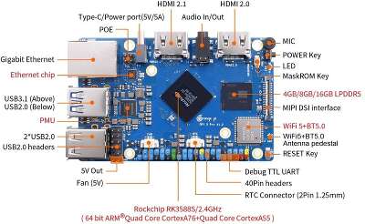 Orange Pi 5 Pro 8GB