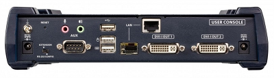 Приемник DVI-I Dual Display KVM over IP receiver (Ethernet + Optical)