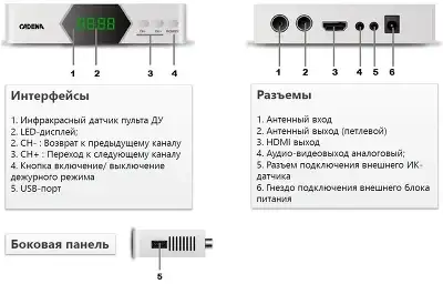Ресивер DVB-T2 Cadena CDT-2214SB белый