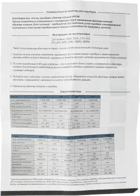 Блок питания Ippon SD90U автоматический 90W 15V-19.5V 11-коннект. 4.5A 2.1A от бытовой электросети LСD индикатор