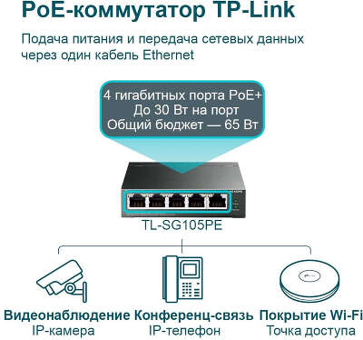 Коммутатор TP-LINK TL-SG105PE