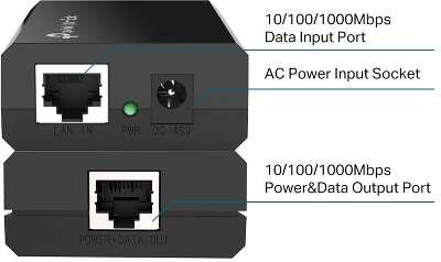 TP-Link POE150S Инжектор PoE