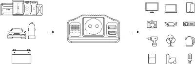 Автоинвертор TopON TOP-PI201 200Вт