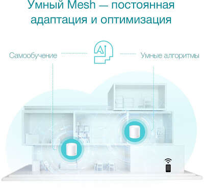 Mesh система TP-LINK DECO X50, 802.11a/b/g/n/ac/ax, 2.4/5ГГц, до 2402 Мбит/с