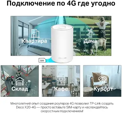 Дополнительный модуль Mesh TP-LINK Deco X20-4G, 802.11a/b/g/n/ac/ax