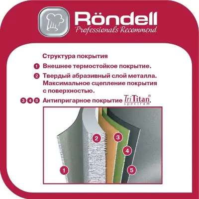 Сковорода Rondell Mocco RDA-550 круглая 20см покрытие: TriTitan ручка несъемная (без крышки) коричневый