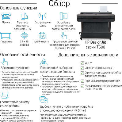Плоттер HP Designjet T630 (5HB11A) A0, WiFi