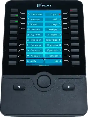 ФЛАТ-ПРО FPEx60 ФЛАТ-ПРО - Российское VOIP оборудование.