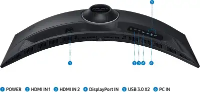 Монитор Samsung 49" Odyssey G9 S49CG954EIXCI черный VA LED 32:9 HDMI матовая HAS Piv 450cd 178гр/178гр 5120x1440 240Hz FreeSync Premium Pro DP DQ 15.6кг