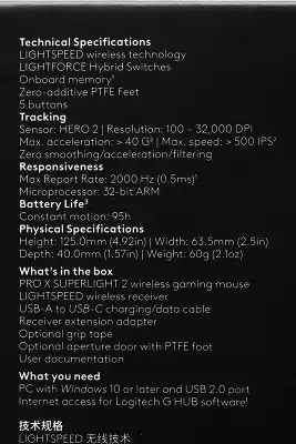 Мышь Logitech G Pro X Superlight 2 белый оптическая 32000dpi беспров. USB 4but (910-006642)