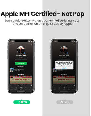 Адаптер UGREEN US212 (30759) Lightning to 3.5mm Headphone Jack Adapter