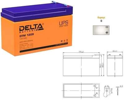 BD-R(Blu-Ray) диск TDK 4x 50Gb Double layer Jewel