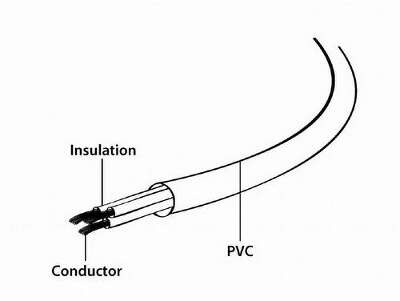 Кабель питания сист.блок-монитор Cablexpert PC-189, 1.8м, C13-C14, 6А, Сечение провода: 0,5 мм2, черный, с заземлением {100}