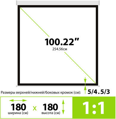 Экран Cactus 180x180см Motoscreen CS-PSM-180x180 1:1 настенно-потолочный рулонный (моторизованный привод)