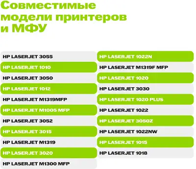 Картридж лазерный Cactus CS-Q2612AS Q2612A черный (2000стр.) для HP LJ 1010/1012/1015/1018/1020/1020Plus/1022/3015/3020
