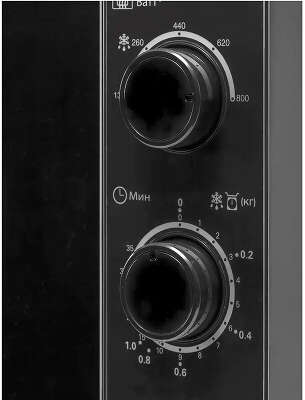 Sharp R2000RK