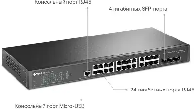 Коммутатор TP-LINK TL-SG3428