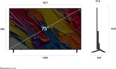 LG 75QNED82A6B.ARUG