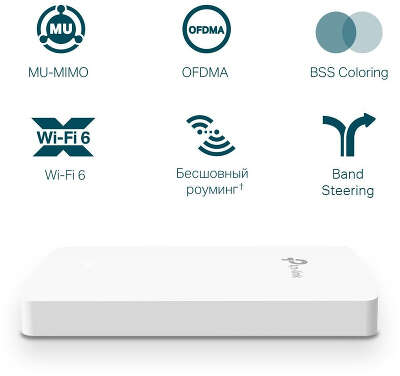 Точка доступа TP-LINK EAP615-WALL, LAN: 4x1 Гбит/с, 802.11a/b/g/n/ac/ax, 2.4 / 5 ГГц, до 1.78 Гбит/с