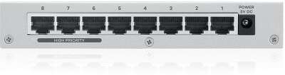 Коммутатор Zyxel ES-108A ES-108AV3-EU0101F 8x100Mb неуправляемый