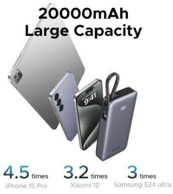 Внешний аккумулятор UGREEN PB536 (55988B) 45W Power Bank 20000mAh with Built-in Cable. Цвет: серый космос