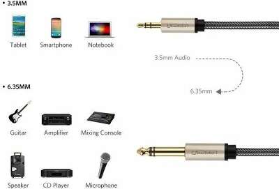 Кабель UGREEN AV127 (10630) 3.5mm to 6.35mm TRS Stereo Audio Cable. Длина: 5м. Цвет: серый