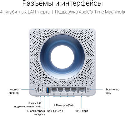 Маршрутизатор беспроводной Asus BLUE CAVE AC2600 10/100/1000BASE-TX белый