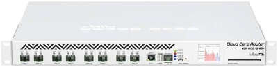 Маршрутизатор MikroTik CCR1072-1G-8S+ 10GBASE-X белый