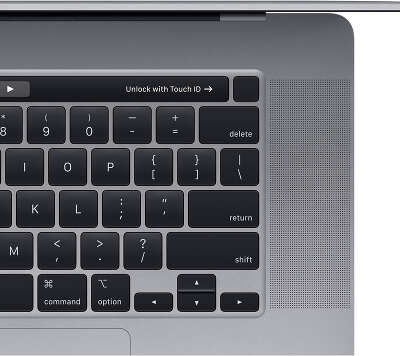 Ноутбук MacBook Pro 16" Touch Bar Z0XZ001FH/Z0XZ005GL Space Gray (i9 2.4/ 32 / 512/ AMD Radeon Pro 5300M 4 GB)