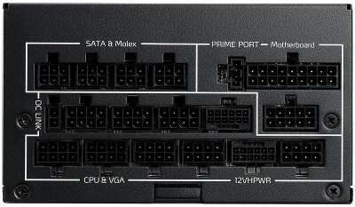 Блок питания XPG FUSION 1600 TITANIUM