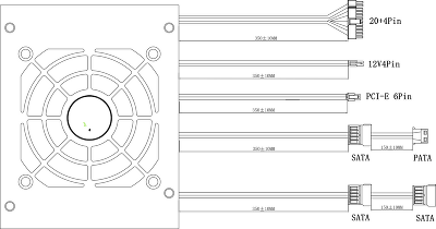 блок питания 300 Ватт/ Power Supply Foxconn 300W SFX, APFC, 80FAN, 3xSATA, 1xPATA, 1xFDD, 24+8
