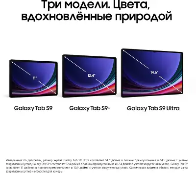 Планшет Samsung Galaxy Tab S9 SM-X716B 8 Gen 2 (3.36) 8C RAM12Gb ROM256Gb 11" AMOLED 2X 2560x1600 5G 1Sim Android 13 графит 13Mpix 12Mpix BT WiFi microSD 1Tb 8400mAh