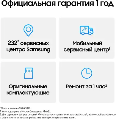 Смартфон Samsung SM-A356E Galaxy A35 5G 256Gb 8Gb темно-синий моноблок 3G 4G 2Sim 6.6" 1080x2340 Android 14 50Mpix 802.11 a/b/g/n/ac/ax NFC GPS GSM900/1800 GSM1900 Protect microSD max1024Gb