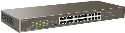 Коммутатор Tenda TEG1124P-24-250W