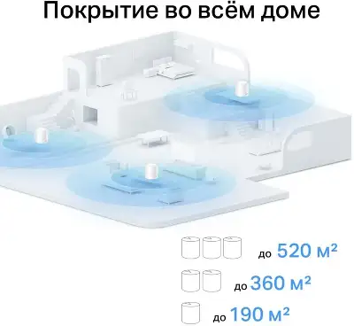 Бесшовный Mesh роутер TP-Link Deco X10 (DECO X10(2-PACK)) AX1500 10/100/1000BASE-TX белый (упак.:2шт)