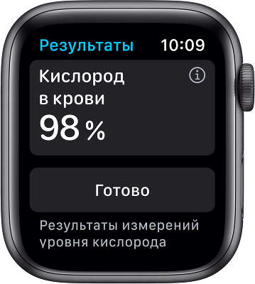 Часы Apple Watch Nike Series 6, 44 мм, Space Gray Aluminium, ремешок Sport Band Anthracite/Black [MG173RU/A]