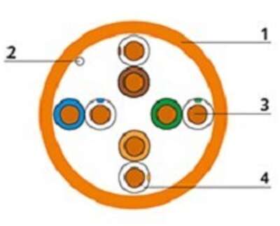 Cabeus UTP-4P-Cat.5e-SOLID-LSZH-100 Кабель витая пара UTP (U/UTP), категория 5e, 4 пары (24 AWG), одножильный, оранжевый, LSZH, нг(А)-HF, (100 м)